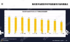  如何保护TPWallet的隐私与